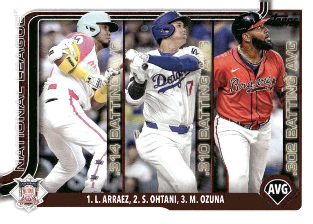 Amazon.com: 2025 Topps Series 1 Baseball #347 Luis Arraez/Marcell